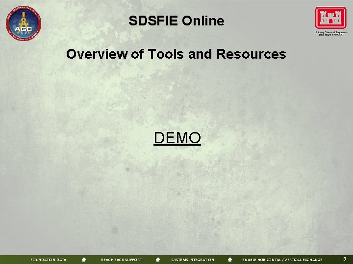 SDSFIE Online Overview of Tools and Resources DEMO FOUNDATION DATA REACH BACK SUPPORT SYSTEMS