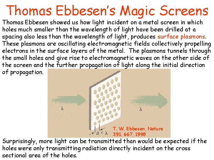 Thomas Ebbesen’s Magic Screens Thomas Ebbesen showed us how light incident on a metal