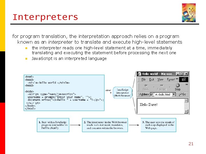 Interpreters for program translation, the interpretation approach relies on a program known as an