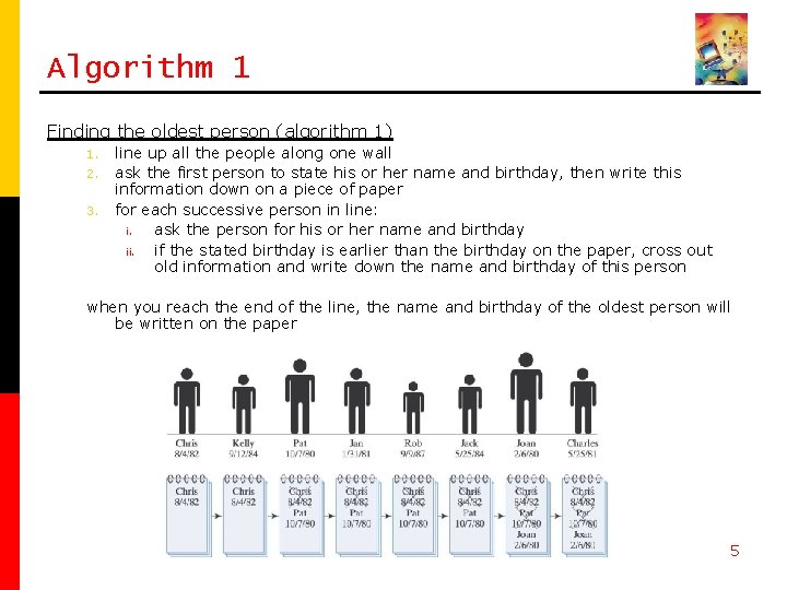 Algorithm 1 Finding the oldest person (algorithm 1) 1. 2. 3. line up all