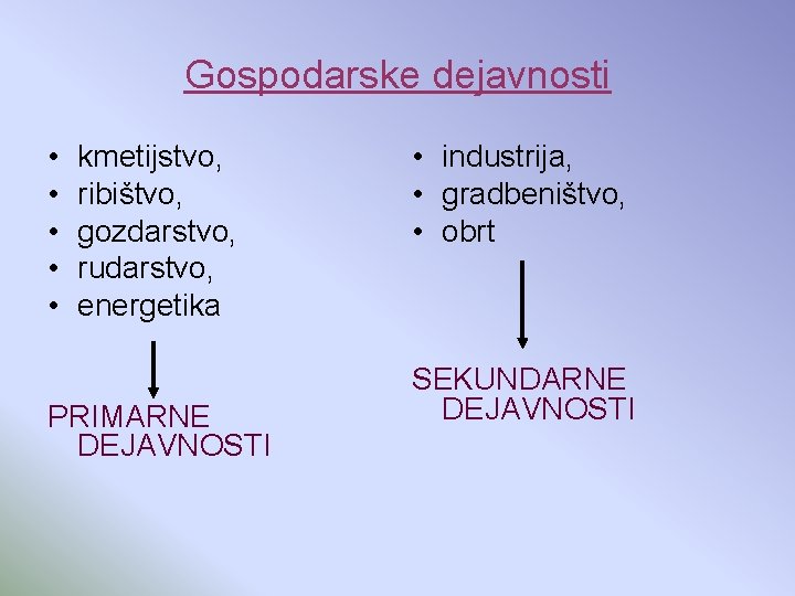 Gospodarske dejavnosti • • • kmetijstvo, ribištvo, gozdarstvo, rudarstvo, energetika PRIMARNE DEJAVNOSTI • industrija,