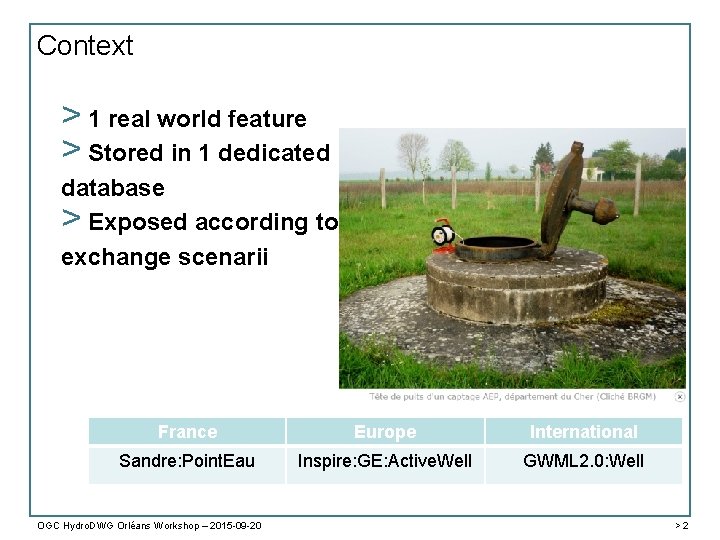 Context > 1 real world feature > Stored in 1 dedicated database > Exposed