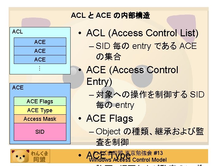 ACL と ACE の内部構造 • ACL (Access Control List) ACL ACE ACE … ACE