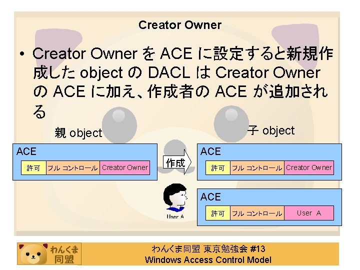 Creator Owner • Creator Owner を ACE に設定すると新規作 成した object の DACL は Creator