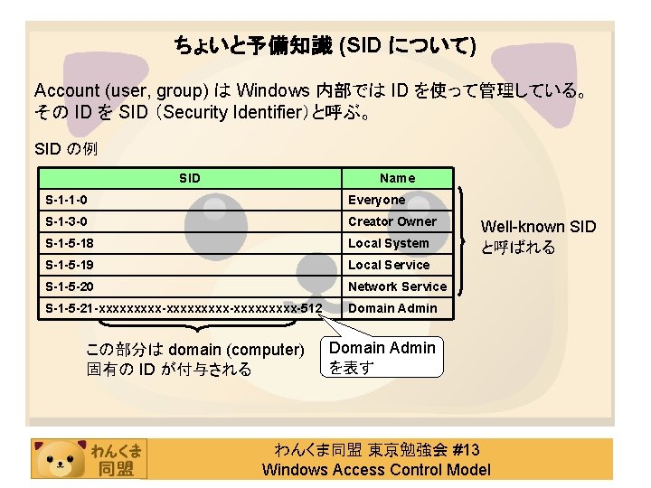 ちょいと予備知識 (SID について) Account (user, group) は Windows 内部では ID を使って管理している。 その ID を