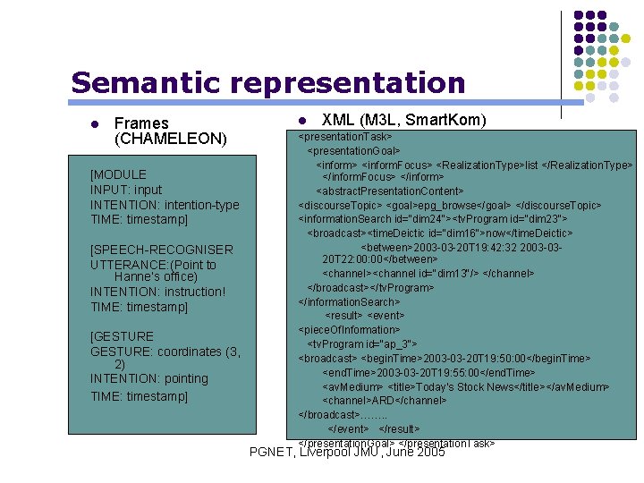 Semantic representation l Frames (CHAMELEON) [MODULE INPUT: input INTENTION: intention-type TIME: timestamp] [SPEECH-RECOGNISER UTTERANCE: