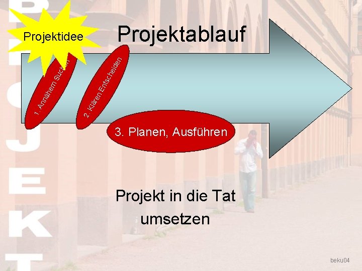 Projektablauf en Klä r 2. 1. An nä h ern En tsc Su ch