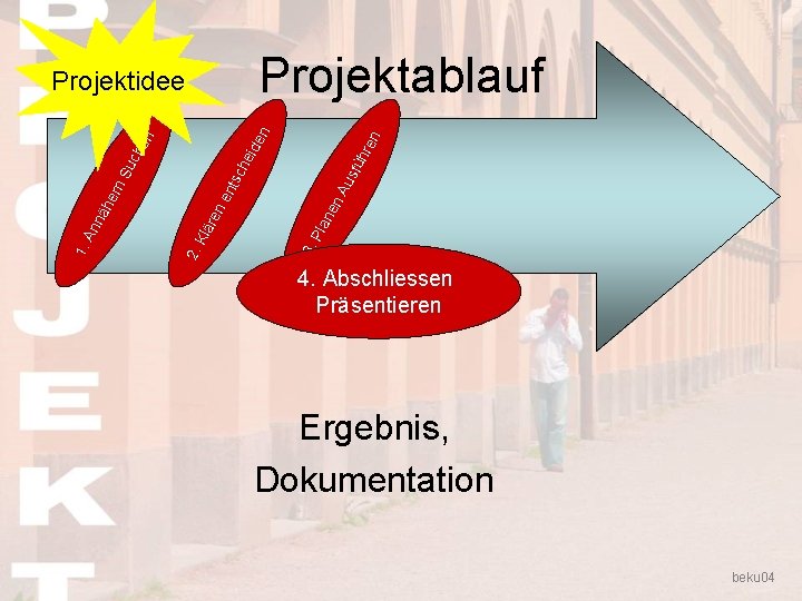 Projektablauf füh ren ne n. A us Pla 3. ren Klä 2. 1. An