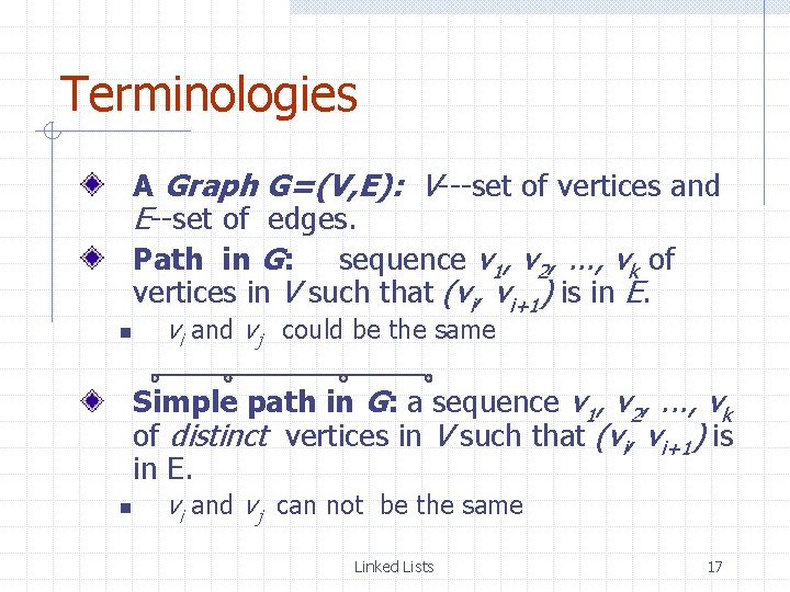 Terminologies A Graph G=(V, E): V---set of vertices and E--set of edges. Path in