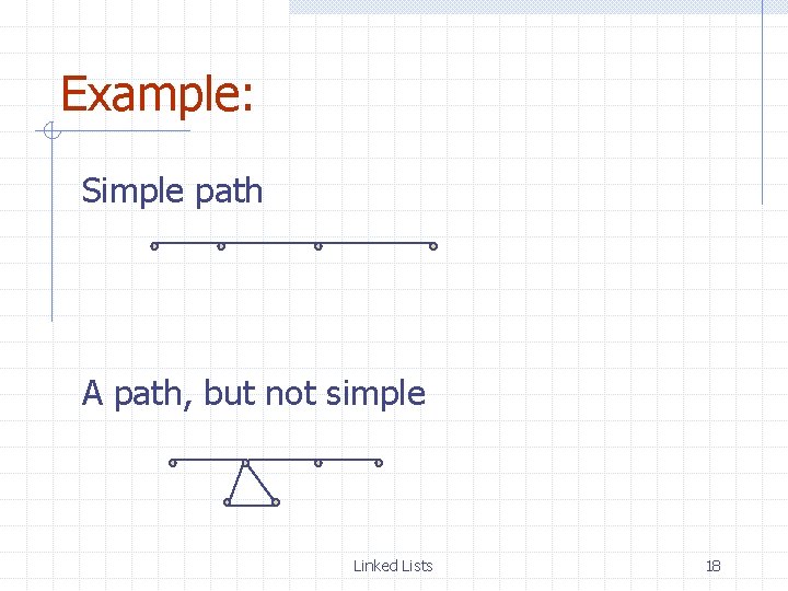 Example: Simple path A path, but not simple Linked Lists 18 