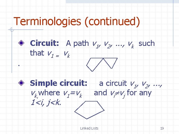 Terminologies (continued) Circuit: A path v 1, v 2, . . . , vk