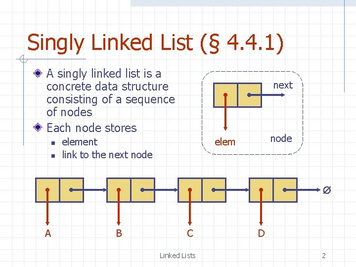 Singly Linked List (§ 4. 4. 1) A singly linked list is a concrete