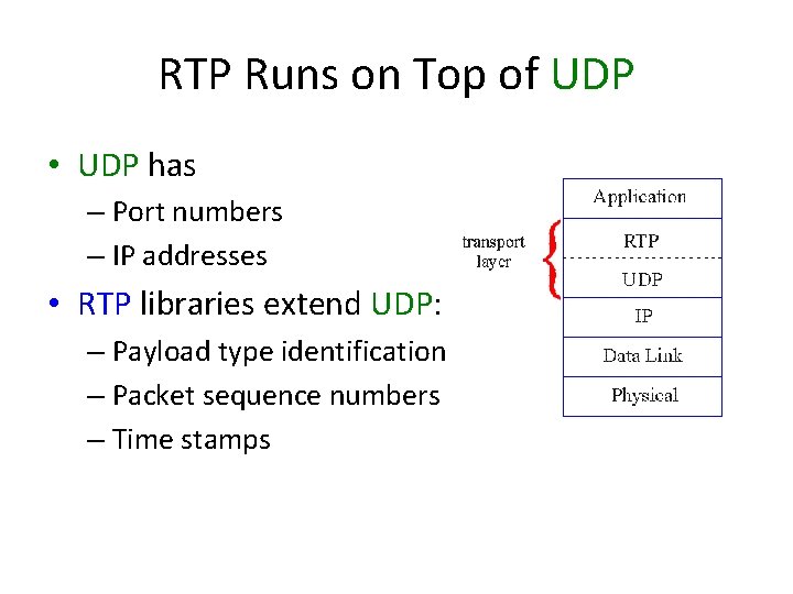 RTP Runs on Top of UDP • UDP has – Port numbers – IP