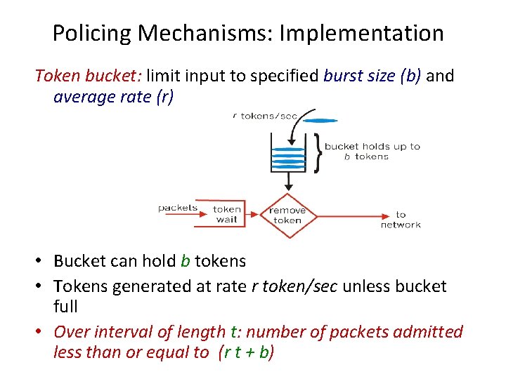 Policing Mechanisms: Implementation Token bucket: limit input to specified burst size (b) and average