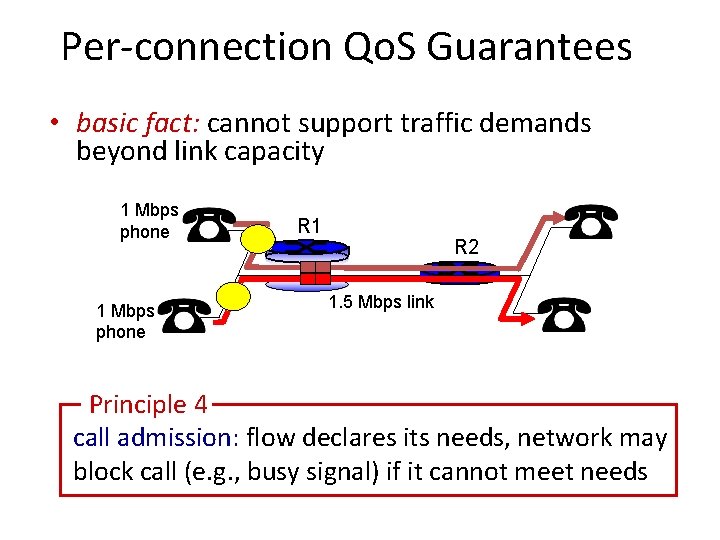 Per-connection Qo. S Guarantees • basic fact: cannot support traffic demands beyond link capacity