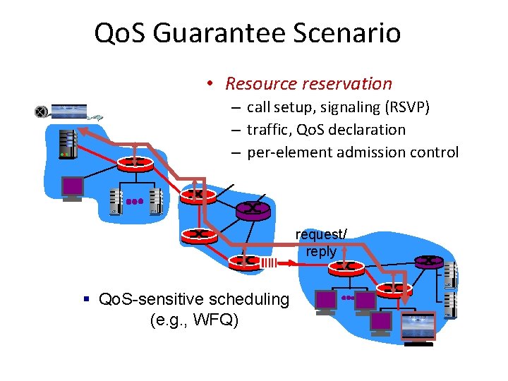 Qo. S Guarantee Scenario • Resource reservation – call setup, signaling (RSVP) – traffic,
