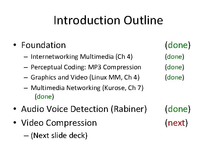 Introduction Outline • Foundation – – Internetworking Multimedia (Ch 4) Perceptual Coding: MP 3