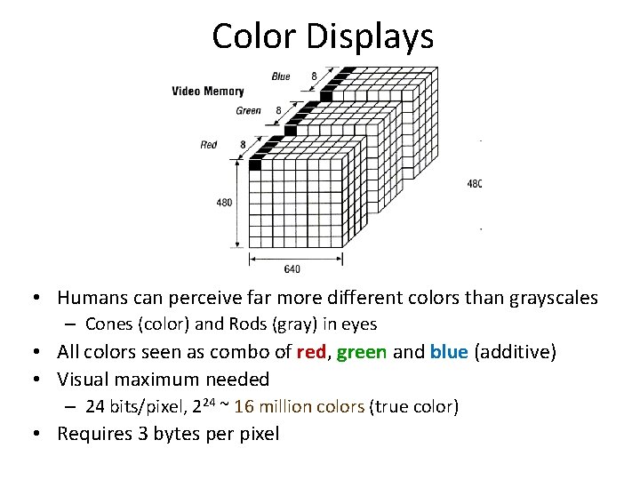 Color Displays • Humans can perceive far more different colors than grayscales – Cones
