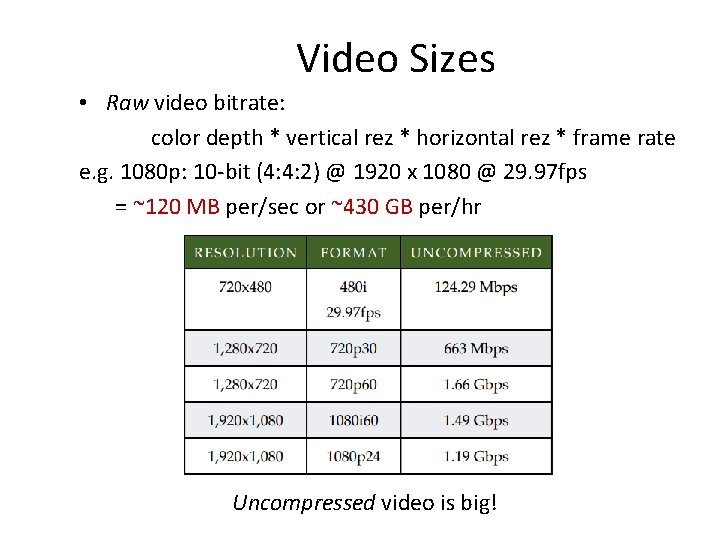 Video Sizes • Raw video bitrate: color depth * vertical rez * horizontal rez