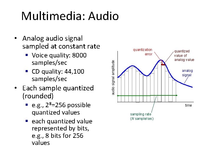Multimedia: Audio • Analog audio signal sampled at constant rate • Each sample quantized