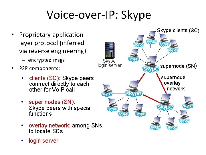 Voice-over-IP: Skype clients (SC) • Proprietary applicationlayer protocol (inferred via reverse engineering) – encrypted