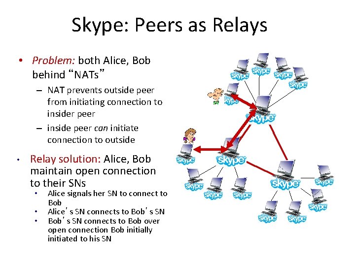 Skype: Peers as Relays • Problem: both Alice, Bob behind “NATs” – NAT prevents