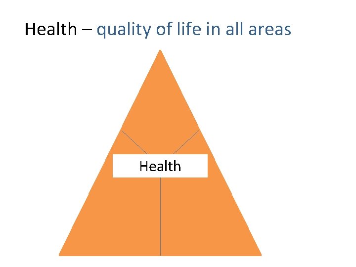 Health – quality of life in all areas Health 