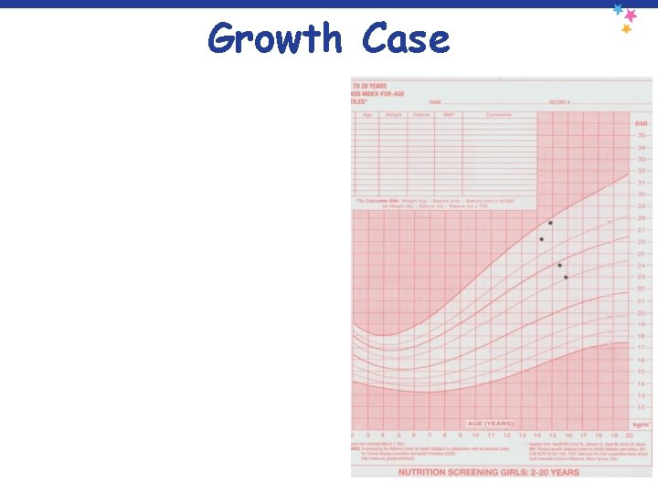 Growth Case 