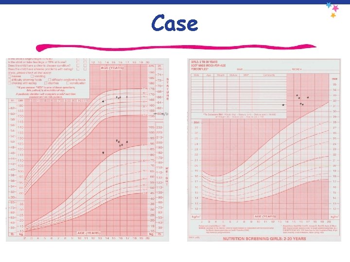 Case 