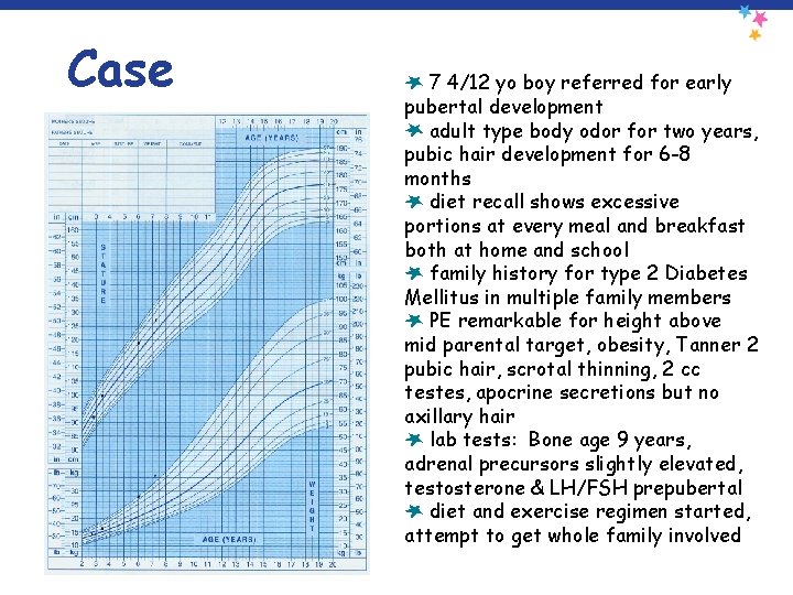 Case 7 4/12 yo boy referred for early pubertal development adult type body odor