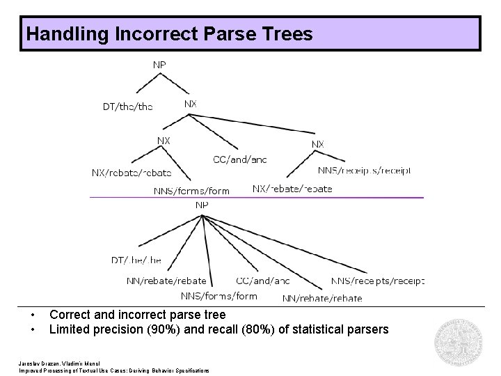 Handling Incorrect Parse Trees • • Correct and incorrect parse tree Limited precision (90%)