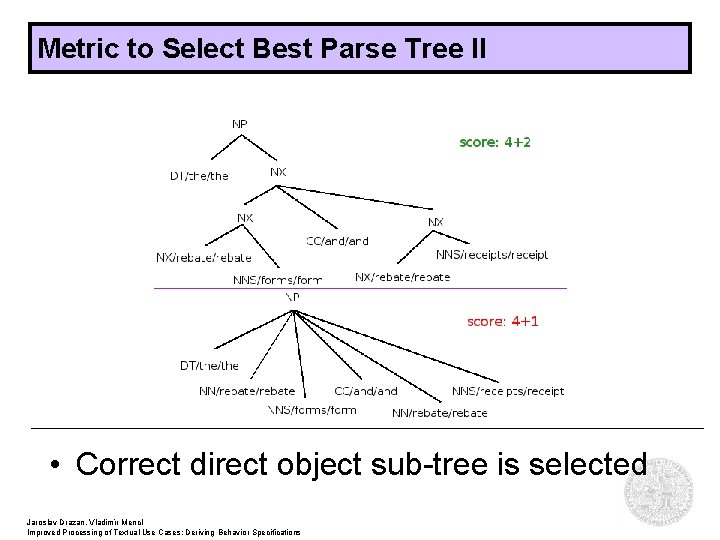 Metric to Select Best Parse Tree II • Correct direct object sub-tree is selected