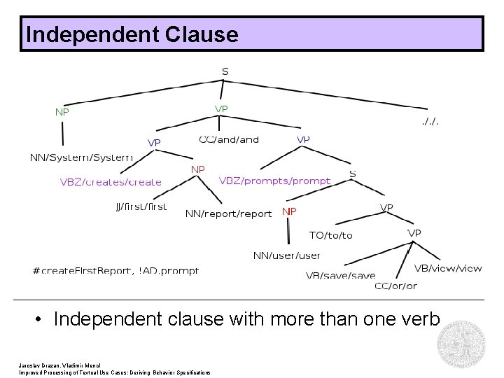Independent Clause • Independent clause with more than one verb Jaroslav Drazan, Vladimír Mencl