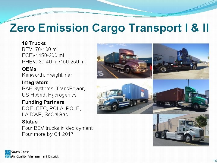 Zero Emission Cargo Transport I & II 18 Trucks BEV: 70 -100 mi FCEV: