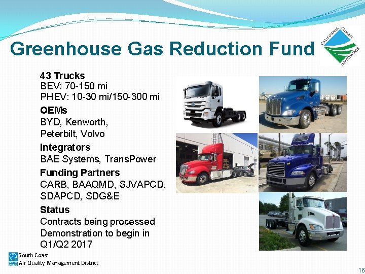 Greenhouse Gas Reduction Fund 43 Trucks BEV: 70 -150 mi PHEV: 10 -30 mi/150
