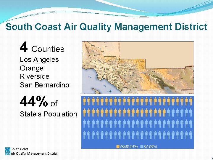 South Coast Air Quality Management District 4 Counties Los Angeles Orange Riverside San Bernardino