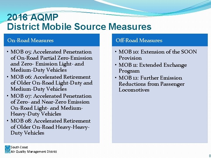 2016 AQMP District Mobile Source Measures On-Road Measures Off-Road Measures • MOB 05: Accelerated