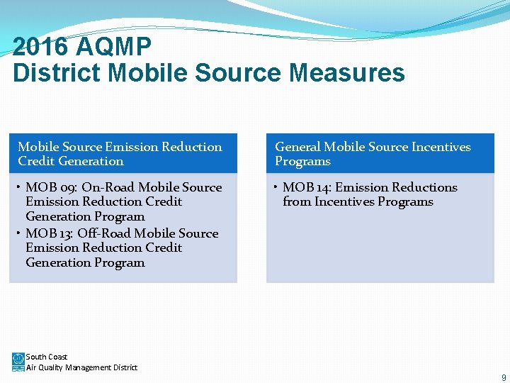 2016 AQMP District Mobile Source Measures Mobile Source Emission Reduction Credit Generation General Mobile