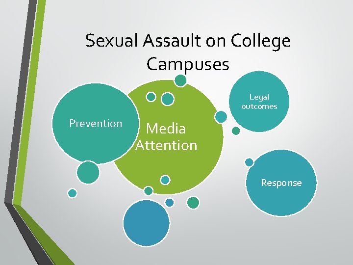 Sexual Assault on College Campuses Legal outcomes Prevention Media Attention Response 