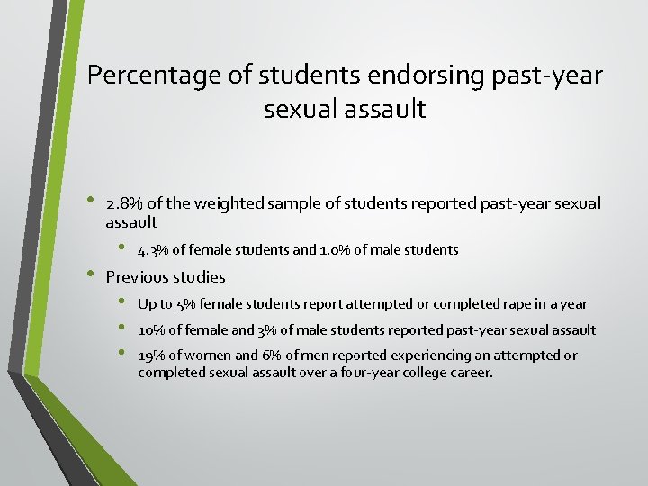 Percentage of students endorsing past-year sexual assault • • 2. 8% of the weighted