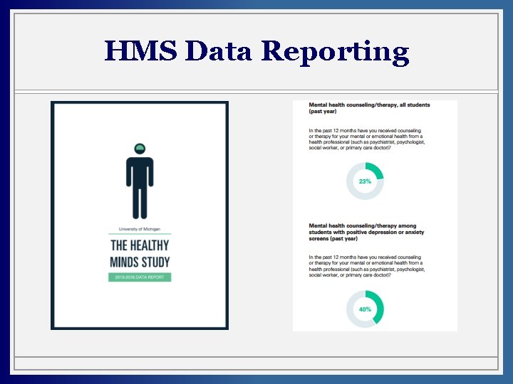 HMS Data Reporting 