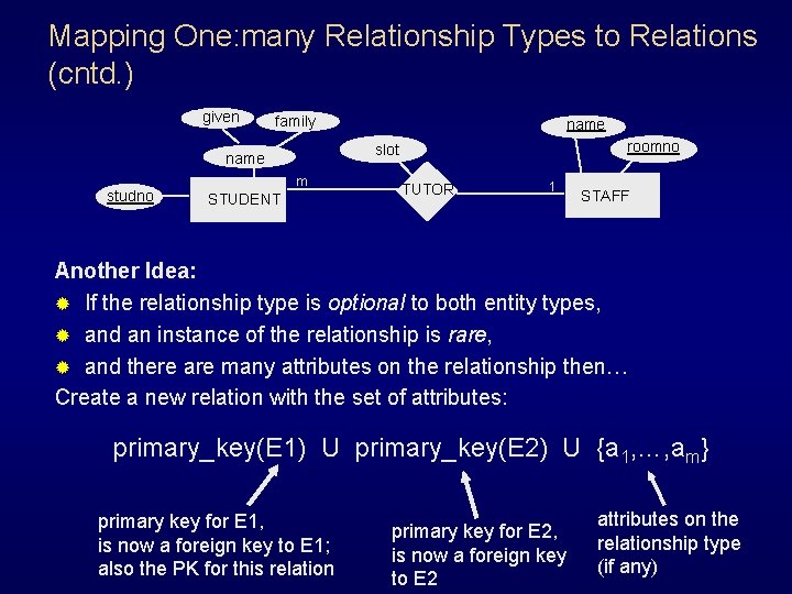 Mapping One: many Relationship Types to Relations (cntd. ) given family roomno slot name Mapping One: many Relationship Types to Relations (cntd. ) given family roomno slot name
