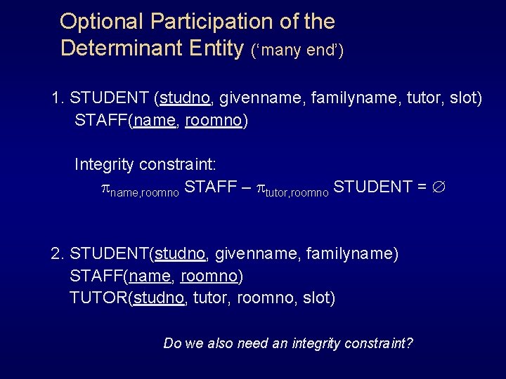 Optional Participation of the Determinant Entity (‘many end’) 1. STUDENT (studno, givenname, familyname, tutor, Optional Participation of the Determinant Entity (‘many end’) 1. STUDENT (studno, givenname, familyname, tutor,