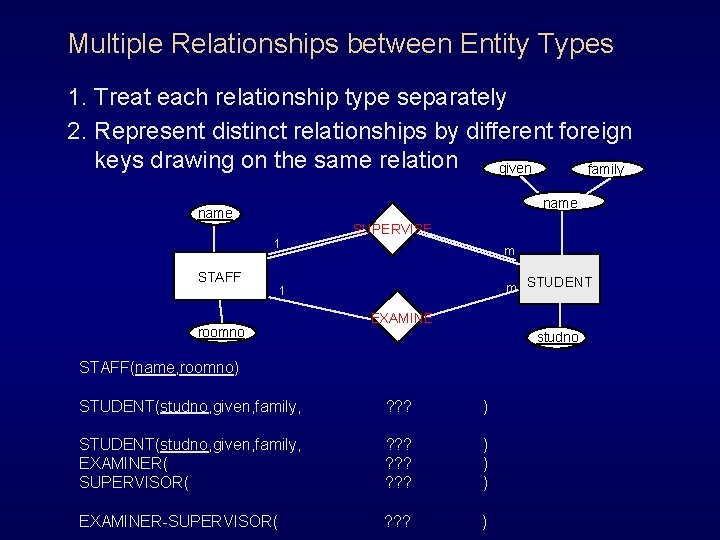 Multiple Relationships between Entity Types 1. Treat each relationship type separately 2. Represent distinct Multiple Relationships between Entity Types 1. Treat each relationship type separately 2. Represent distinct