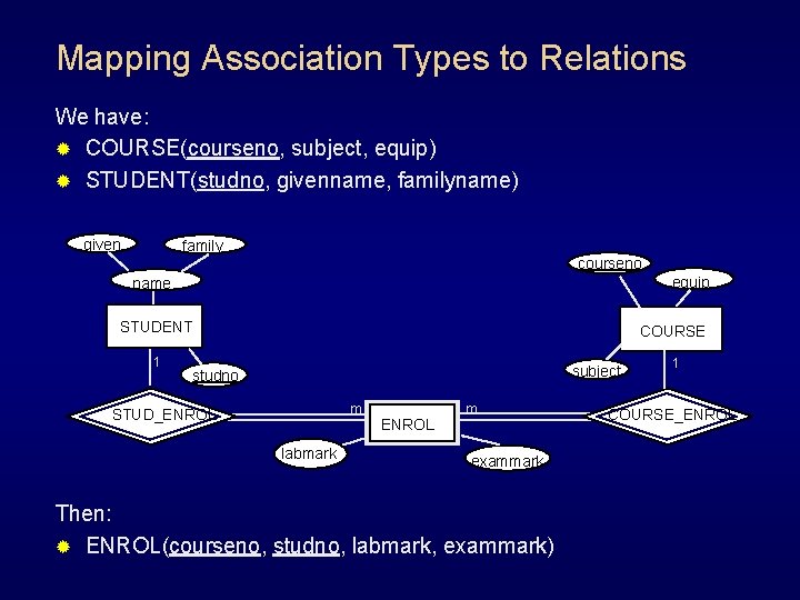 Mapping Association Types to Relations We have: ® COURSE(courseno, subject, equip) ® STUDENT(studno, givenname, Mapping Association Types to Relations We have: ® COURSE(courseno, subject, equip) ® STUDENT(studno, givenname,