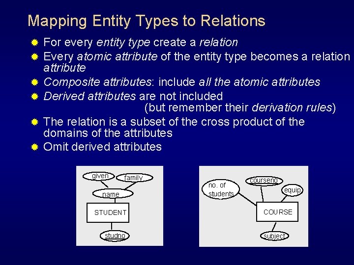 Mapping Entity Types to Relations ® ® ® For every entity type create a Mapping Entity Types to Relations ® ® ® For every entity type create a