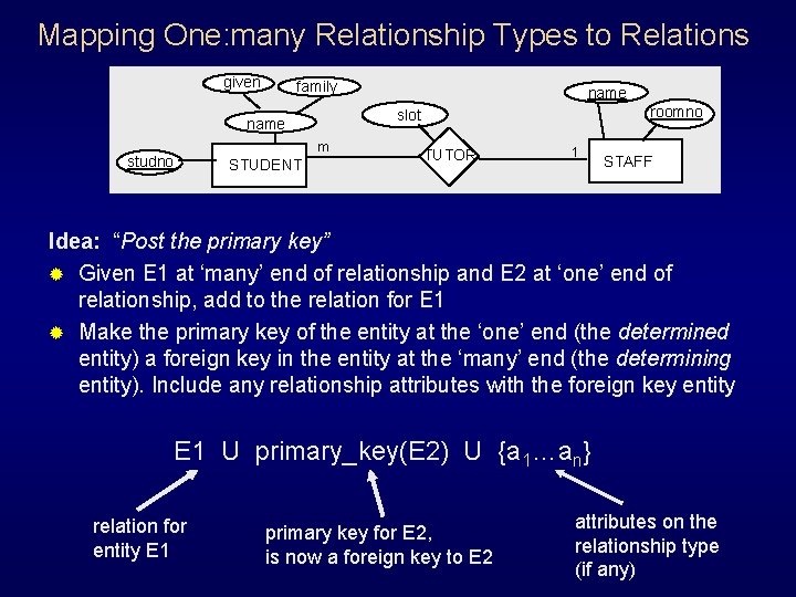 Mapping One: many Relationship Types to Relations given family m STUDENT roomno slot name Mapping One: many Relationship Types to Relations given family m STUDENT roomno slot name