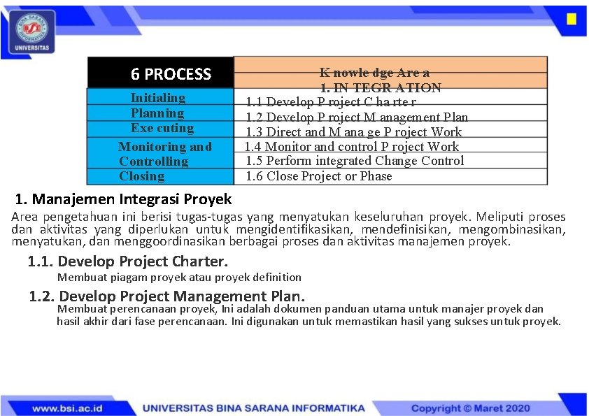 6 PROCESS Initialing Planning Exe cuting Monitoring and Controlling Closing K nowle dge Are