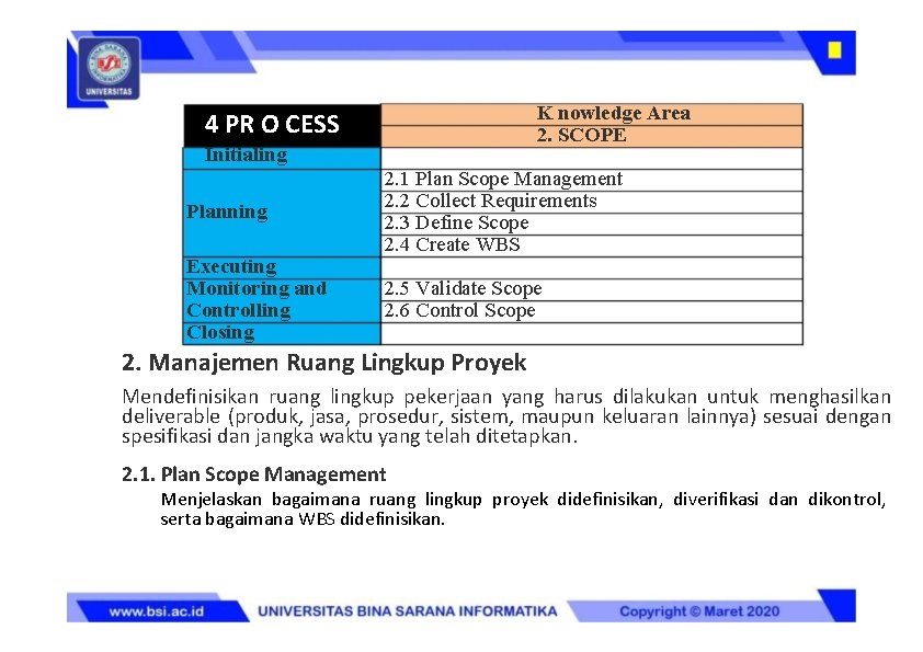 K nowledge Area 2. SCOPE 4 PR O CESS Initialing Planning Executing Monitoring and