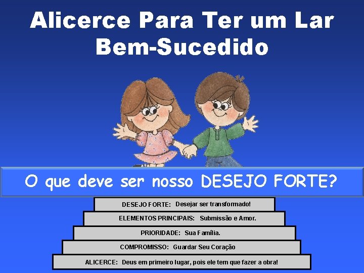 Alicerce Para Ter um Lar Bem-Sucedido O que deve ser nosso DESEJO FORTE? DESEJO